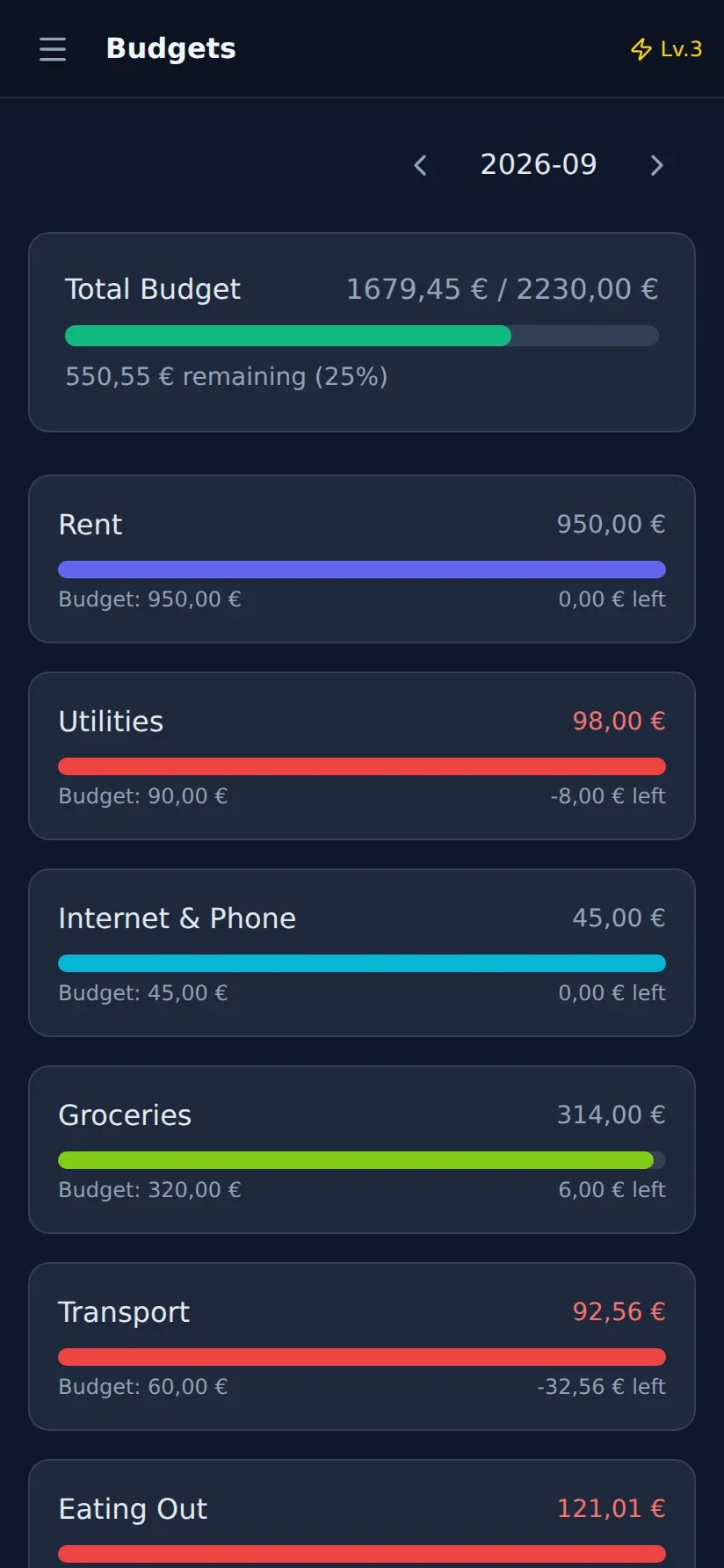 Finance budgets on a phone